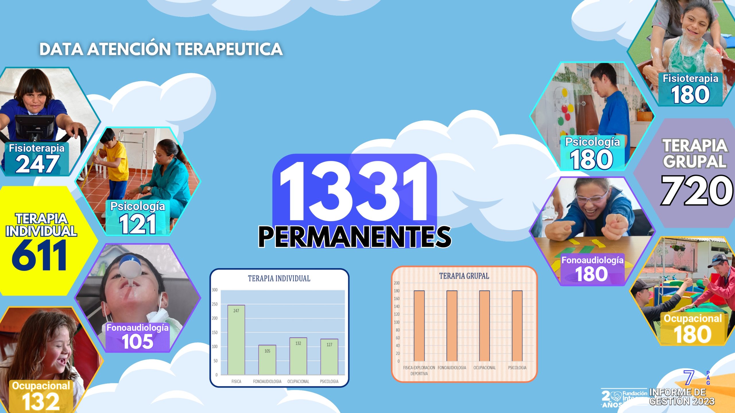 informe de gestion 2023_page-0007