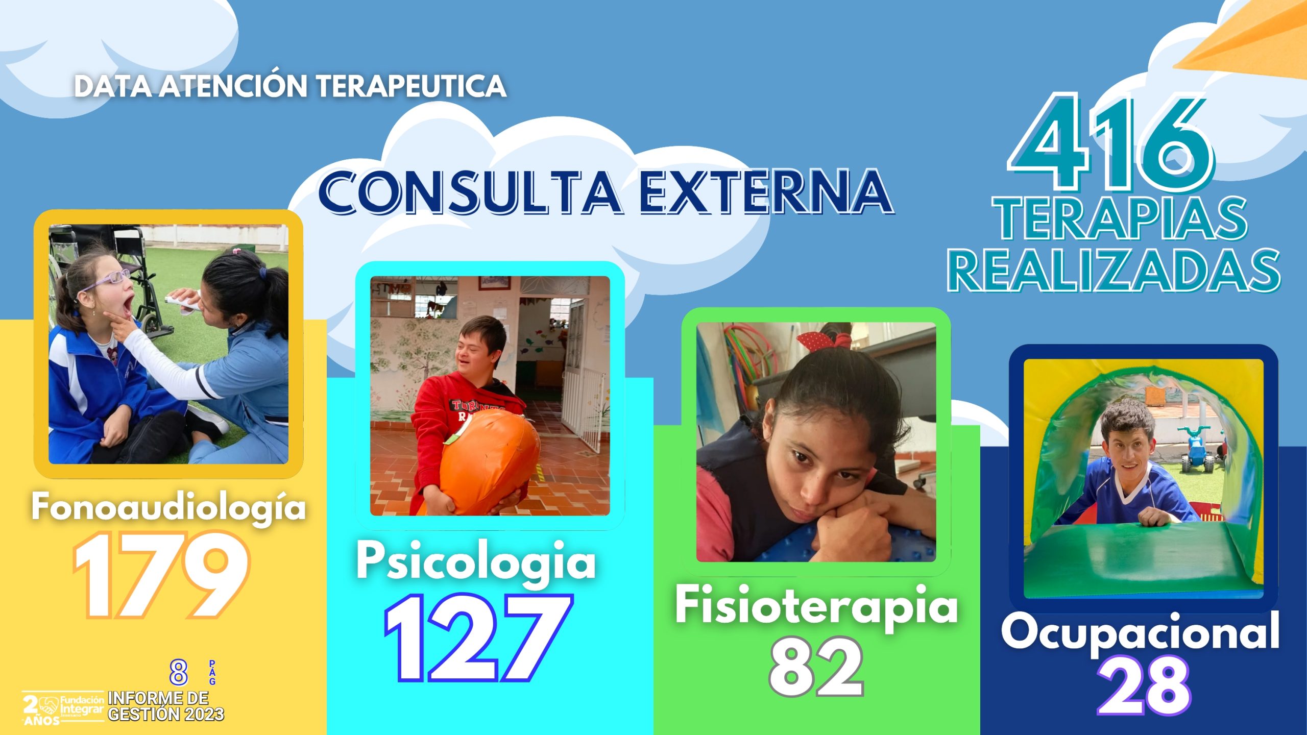 informe de gestion 2023_page-0008