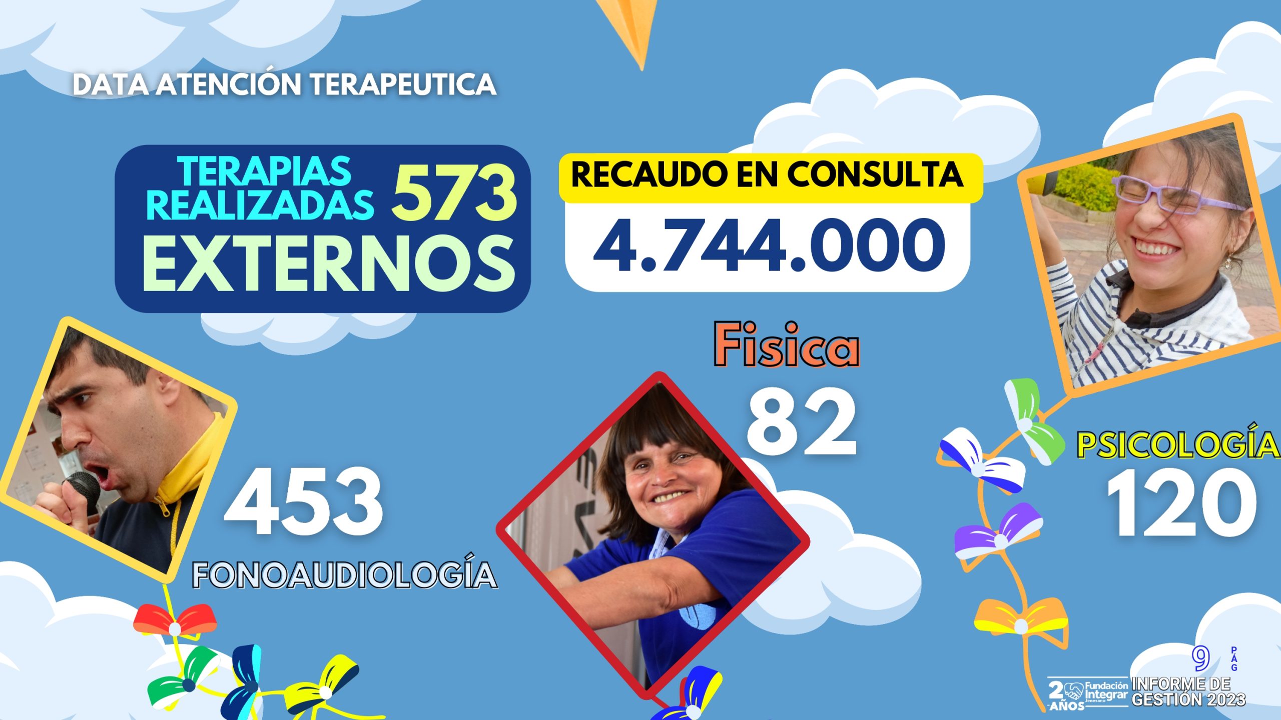 informe de gestion 2023_page-0009