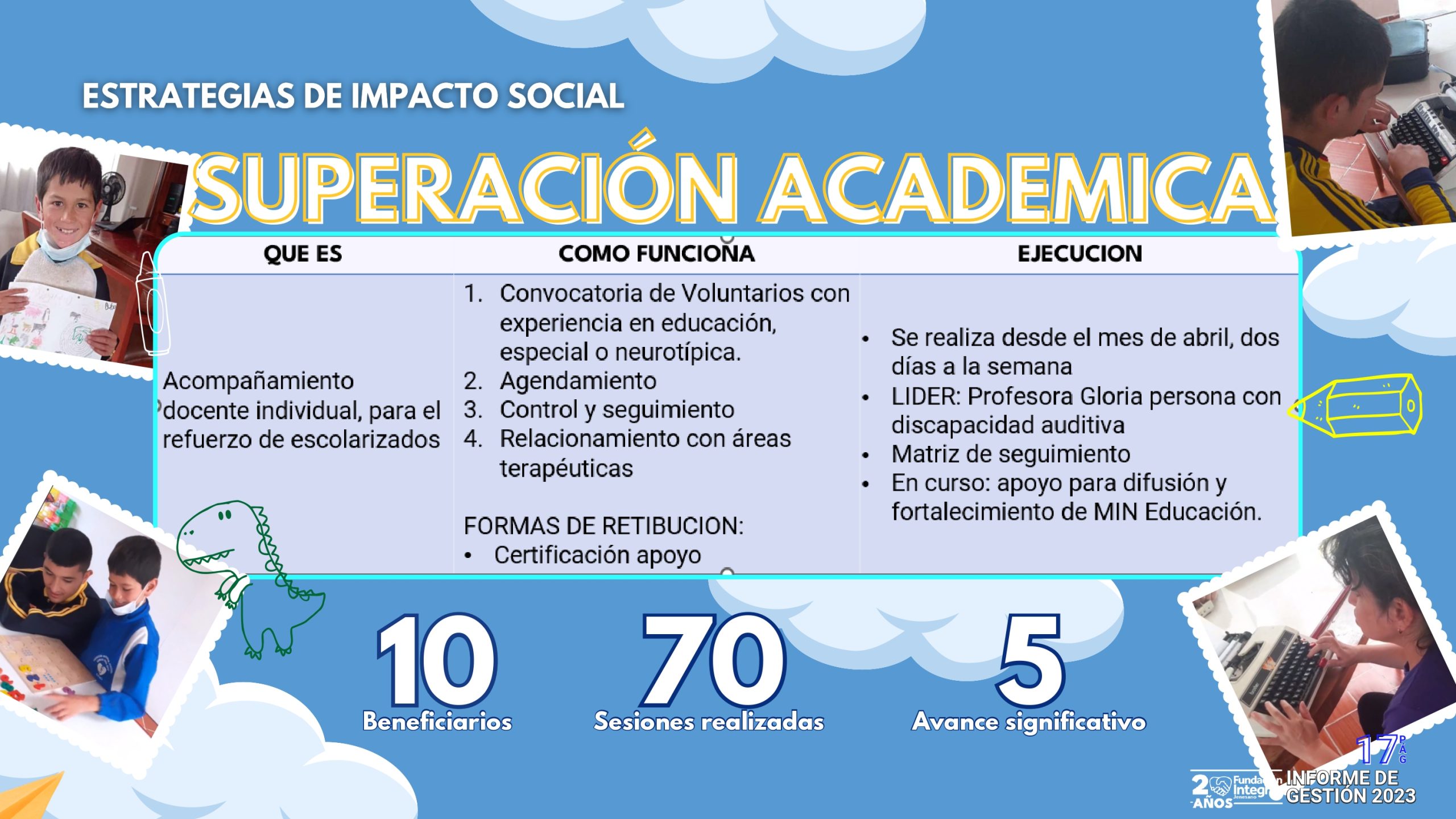 informe de gestion 2023_page-0017