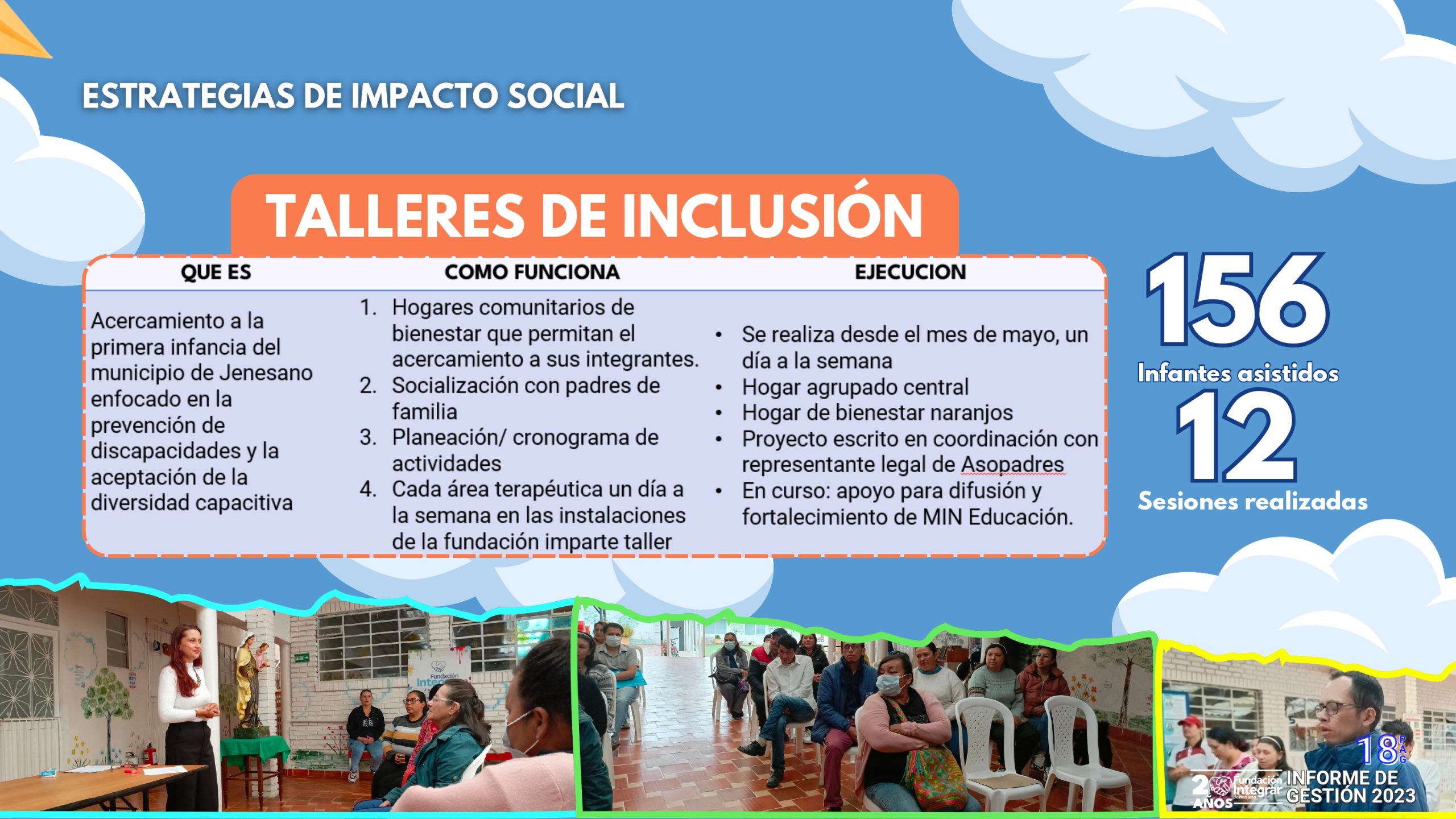 informe de gestion 2023_page-0018