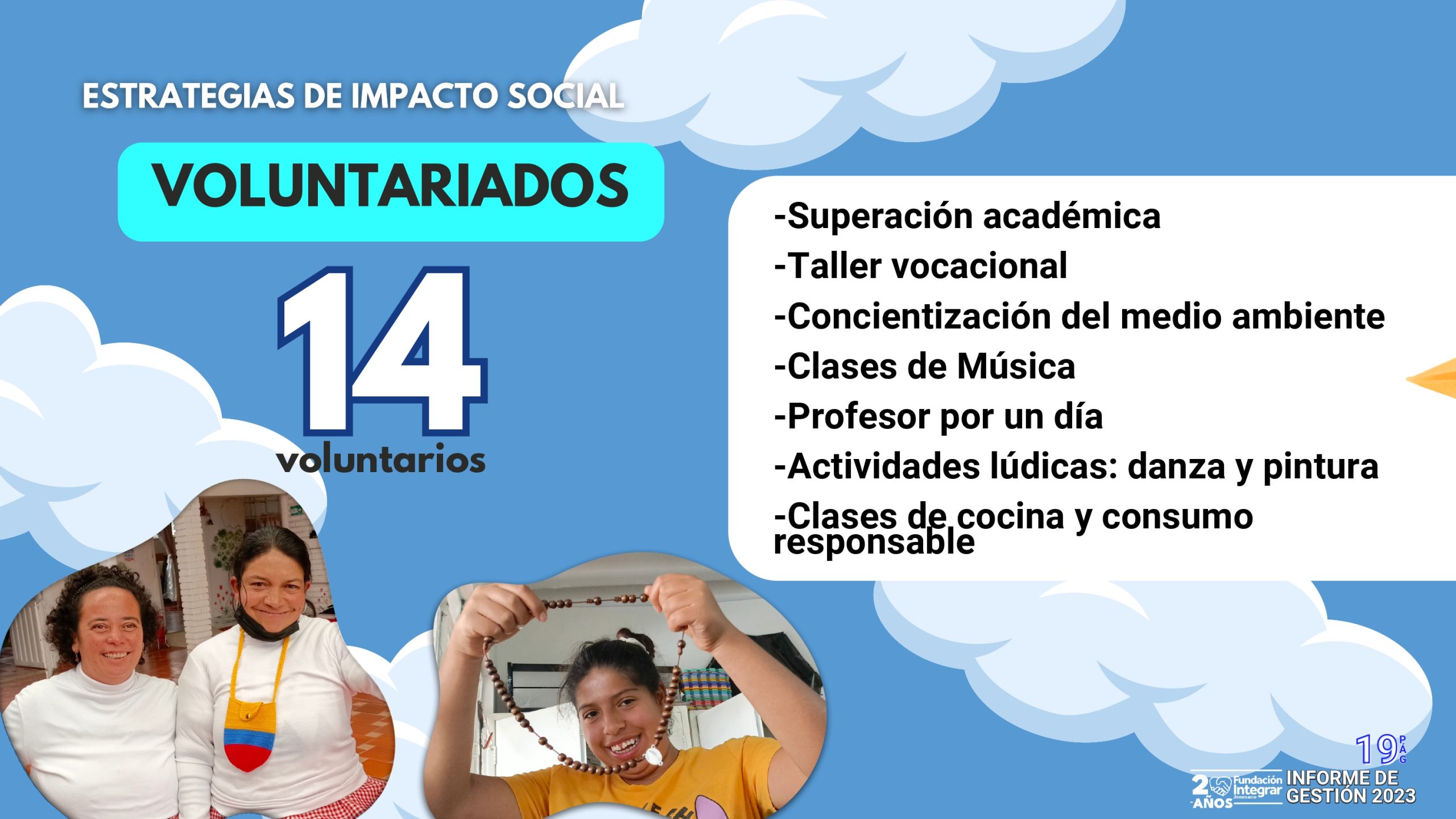 informe de gestion 2023_page-0019