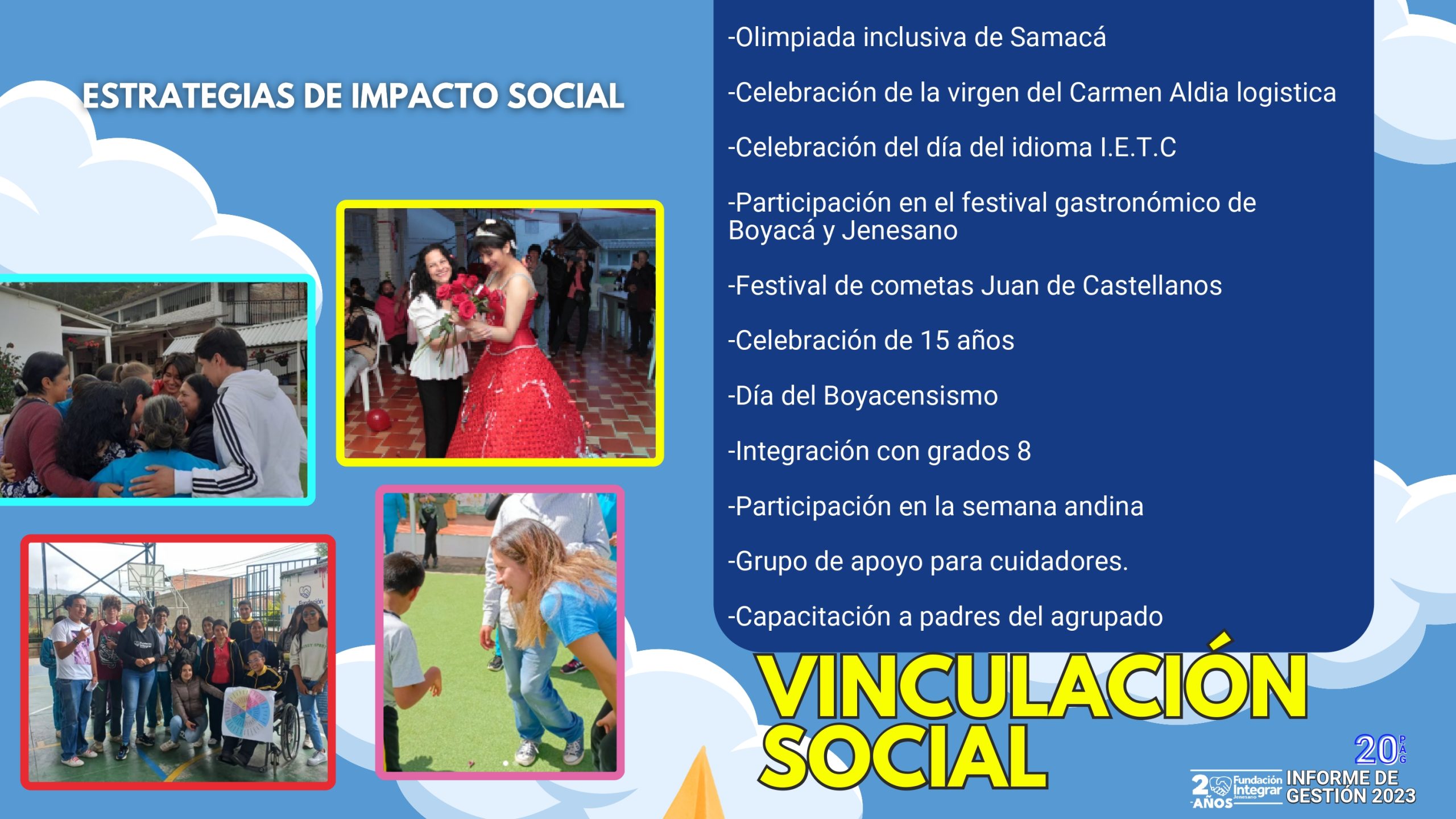 informe de gestion 2023_page-0020