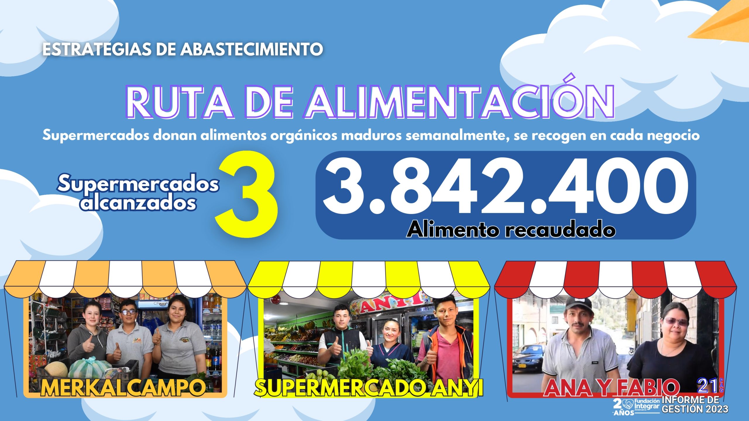 informe de gestion 2023_page-0021