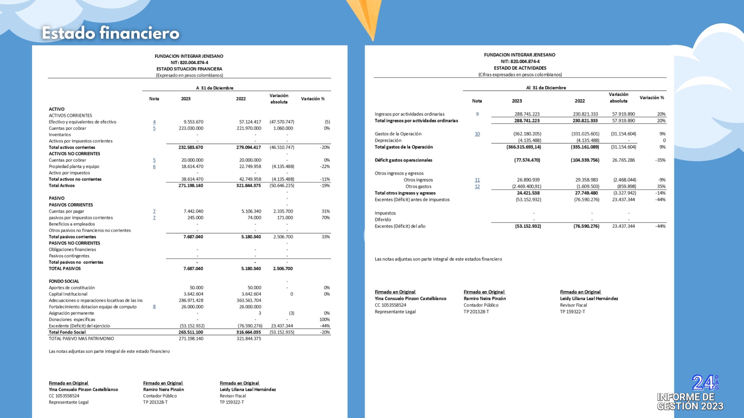 informe de gestion 2023_page-0024