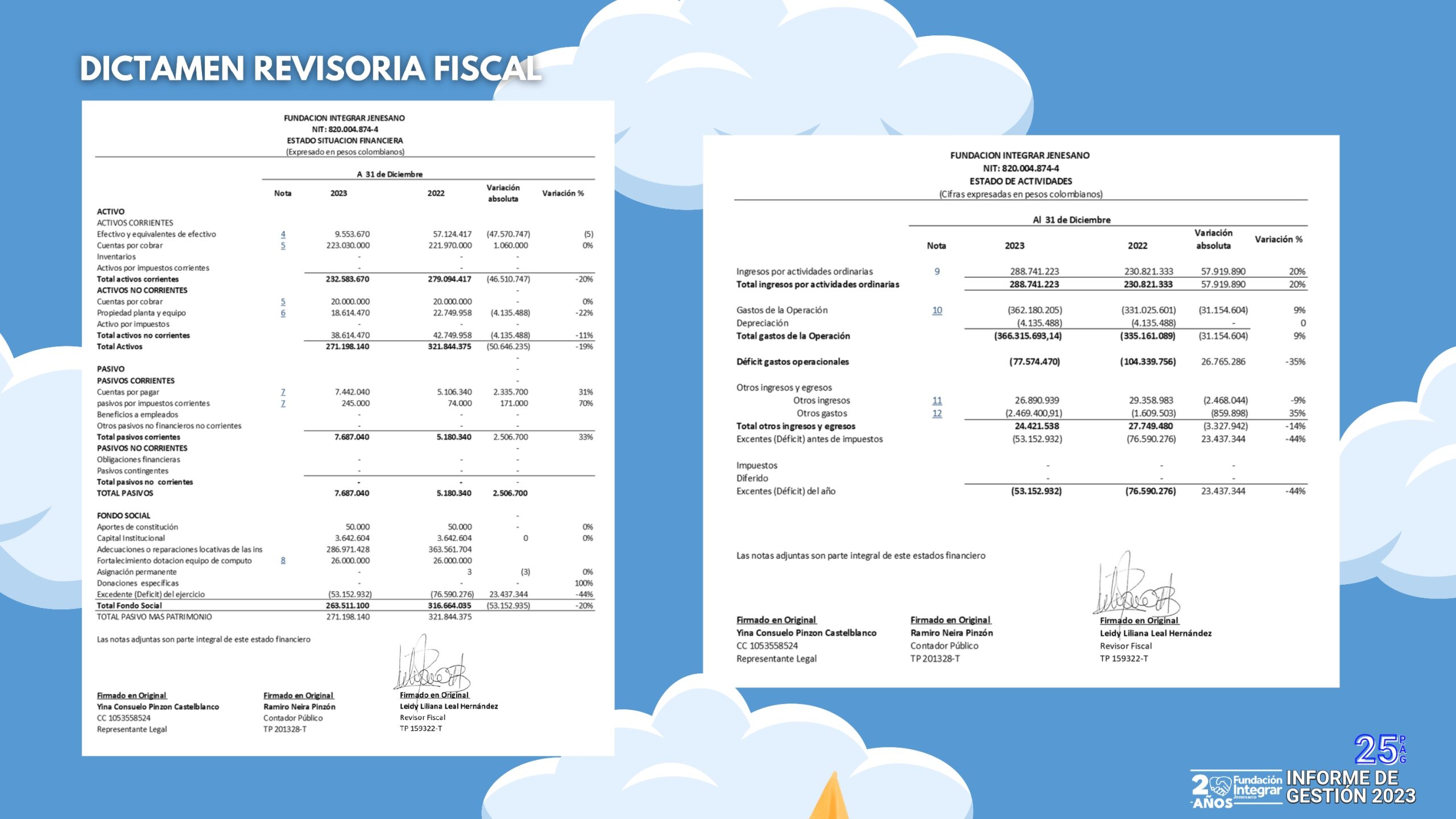 informe de gestion 2023_page-0025